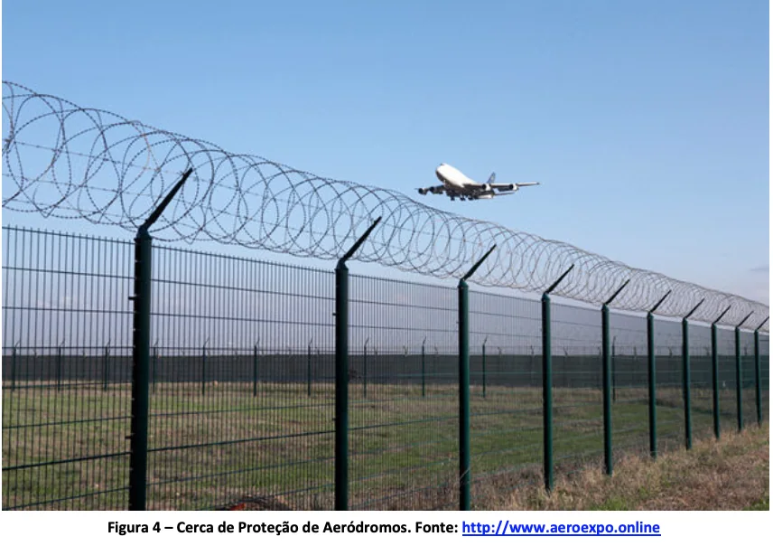 Cerca de Proteção de Aeródromo