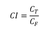 Otimização de Perfis Verticais