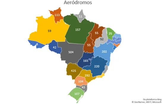 Pistas e Aeródromos no Brasil