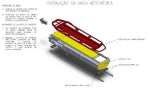 maca design