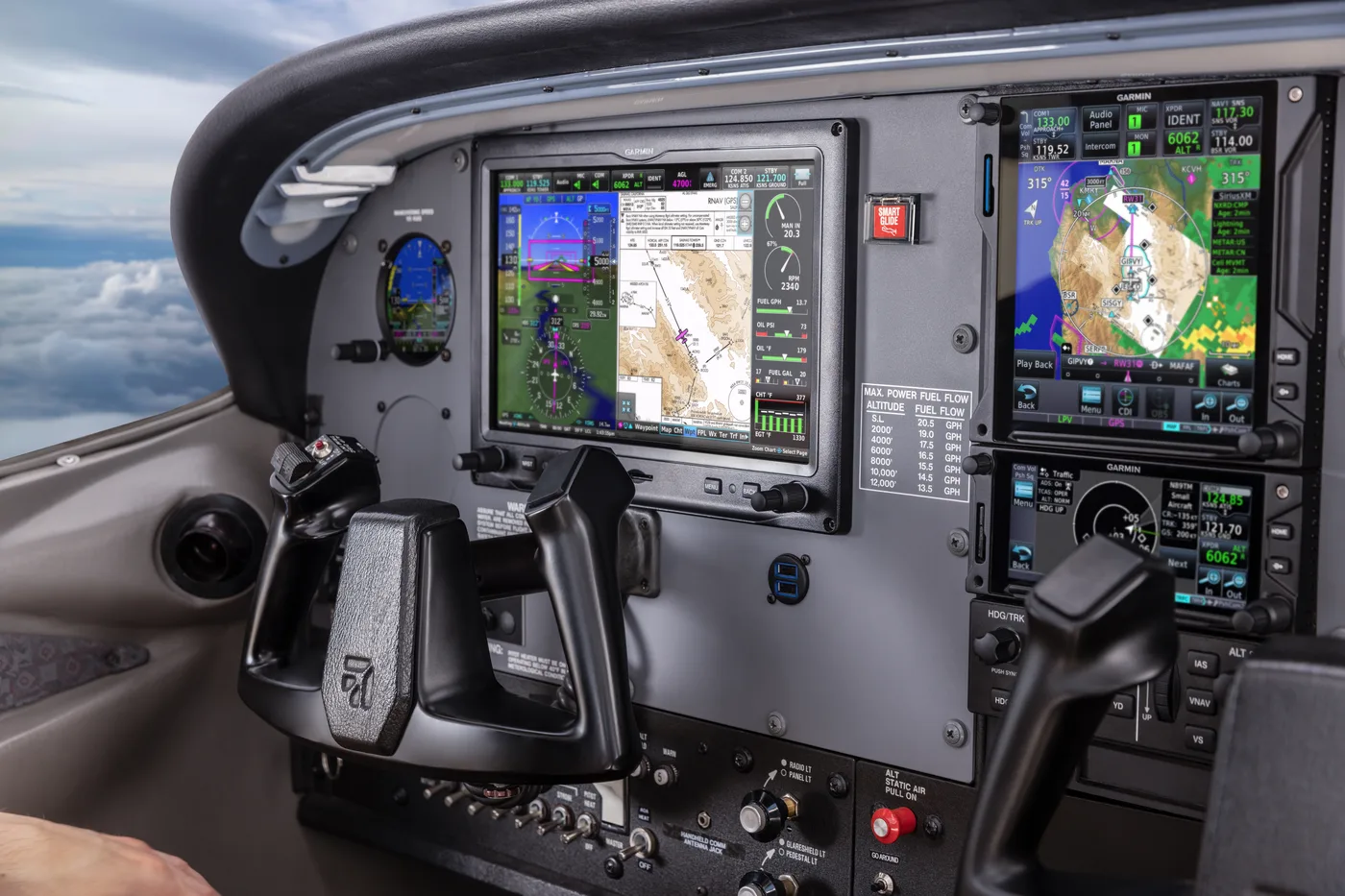 Painel de aeronave modernizado pela Jazz